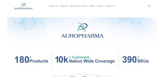 Auro Pharma Inc
