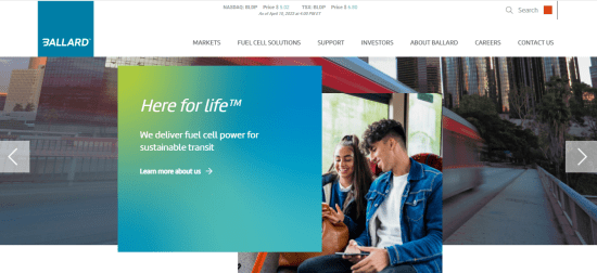 Ballard Power Systems Inc.