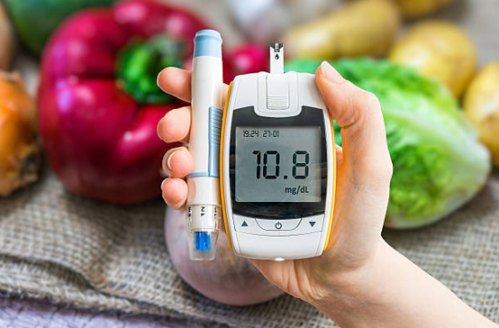 Blood Sugar Levels After Eating