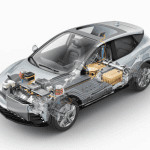 Tesla Car Price in Canada