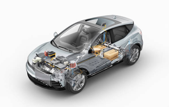 Tesla Car Price in Canada