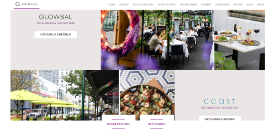 Trattoria Burnaby 
