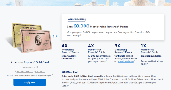 American Express Gold Rewards Card