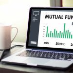 what is a mutual fund in canada